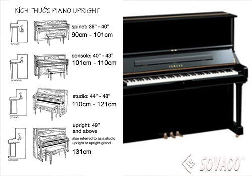 So sánh với các dòng đàn piano upright khác